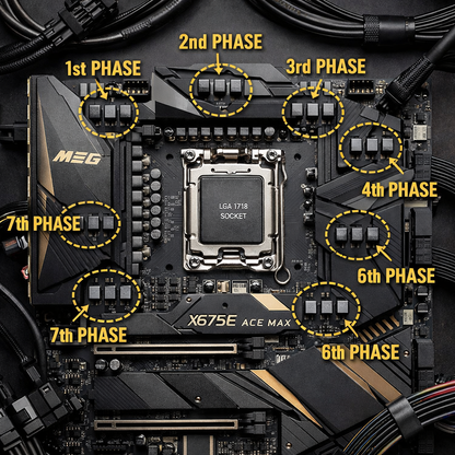 MEG X675E Ace Max — component highlight